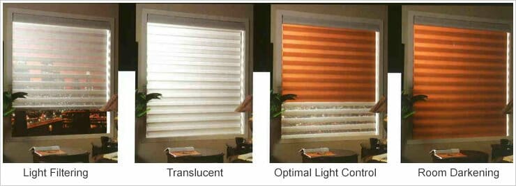 alternative multi blinds controls