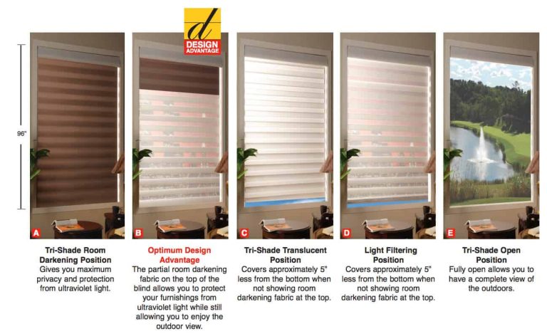 horizontal multi shade blinds
